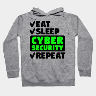 Eat, sleep, cyber security, repeat Hoodie